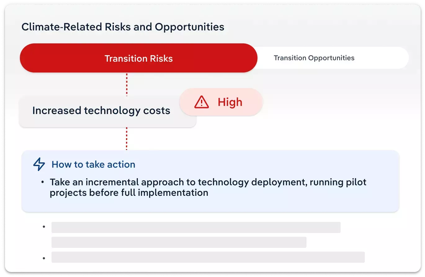 A sustainability roadmap begins with one ESG transition risk and ends with an actionable ESG strategy.