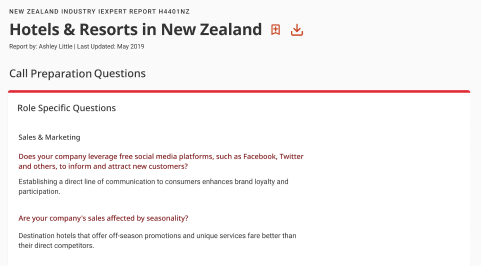 New Zealand iExpert Summary Reports by IBISWorld